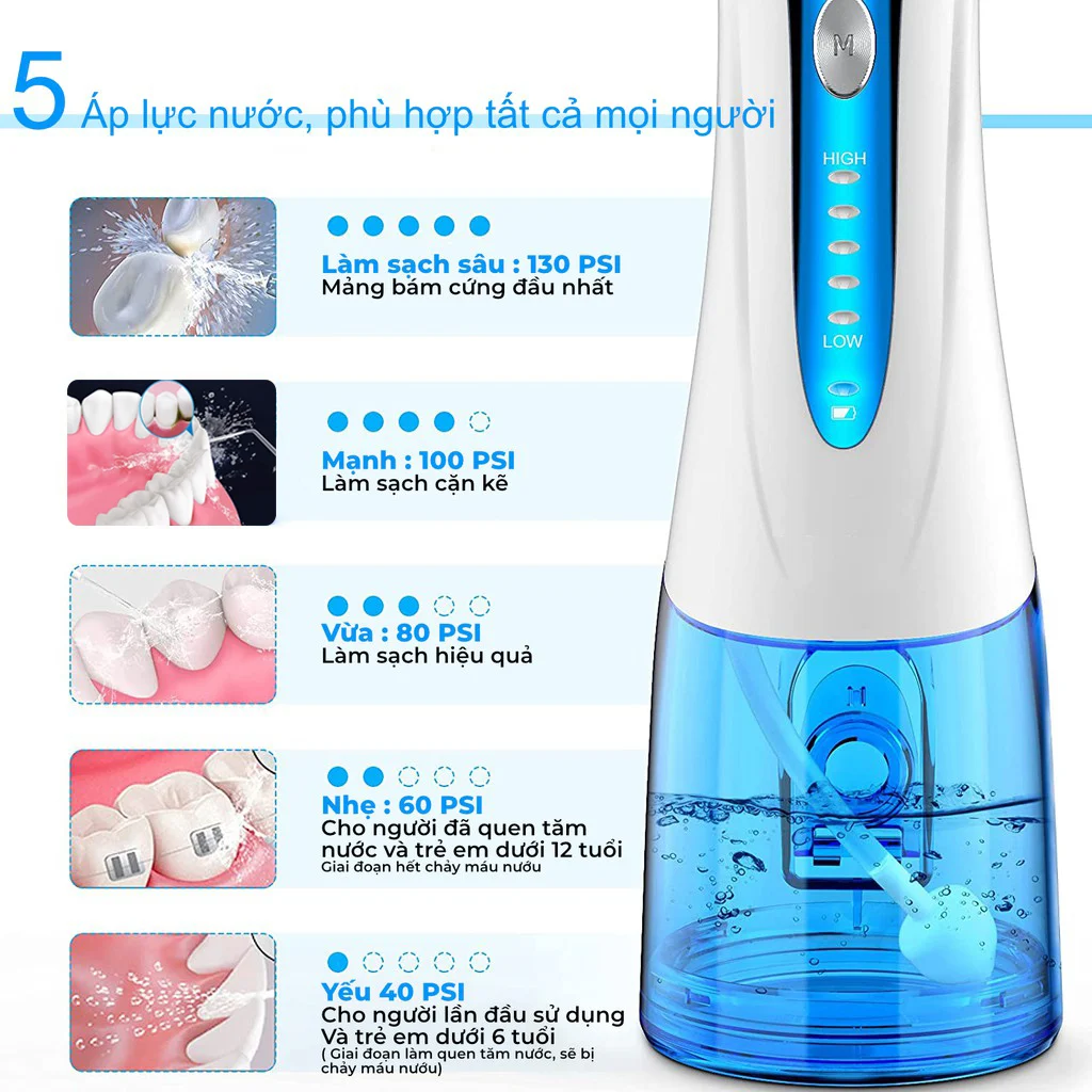 các chế độ sử dụng của máy tăm nước h2ofloss